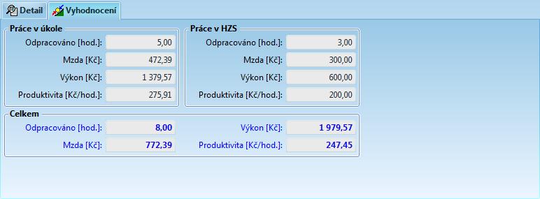 154 Záložka "Vyhodnocení" obsahuje odděleně informace o Počtu odpracovaných hodin, Mzdách, Výkonech [Kč] (produktivita*počet hodin) a Produktivitě [Kč/hod.] za příslušnou zakázku a měsíc.