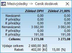 256 R přirážky - přirážky nenavázaných materiálů vyčíslené v rekapitulaci rozpočtu Výdaje celkem - celkové náklady na pořízení materiálu Rabat - obchodní přirážka (celkový rozdíl mezi prodej ní a