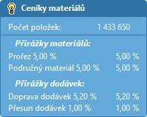 její výpočet - pokud jsou v ceníku nějaké přirážky, které se mají počítat, jsou zde uvedeny Ceníky materiálů: - zobrazuje celkový počet položek všech