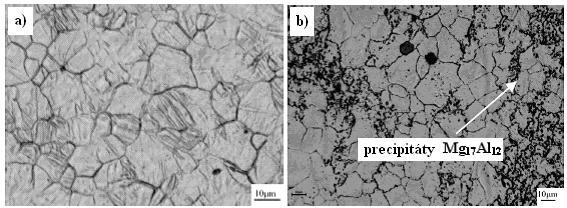 3.2.2 Vliv přísadových prvků U slitin AZ61 a AZ91 J Li. a kol. [22] pozorovali vliv obsahu hliníku na množství precipitátů Mg 17 Al 12 a jejich vliv na vývoj mikrostruktury při ECAP.