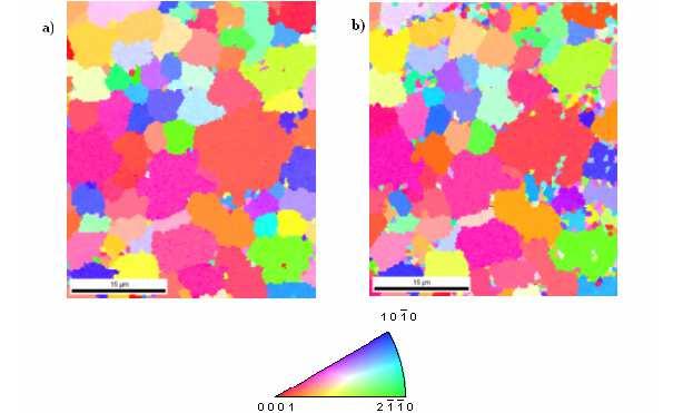 6.2.2.1 Experiment 1 Vzorek č. 27 byl žíhán při 220 C, doba výdrže 30 minut, po dobu experimentu byla snímána a zaznamenávána teplota a průtok argonu (obr. 6.