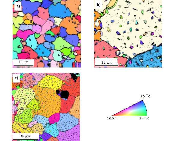 6.2.2.6 Experiment 6 Vzorek č. 20 byl žíhán při 400 C, doba výdrže 30 minut, po dobu experimentu byla snímána a zaznamenávána teplota a průtok argonu (obr. 6.20).