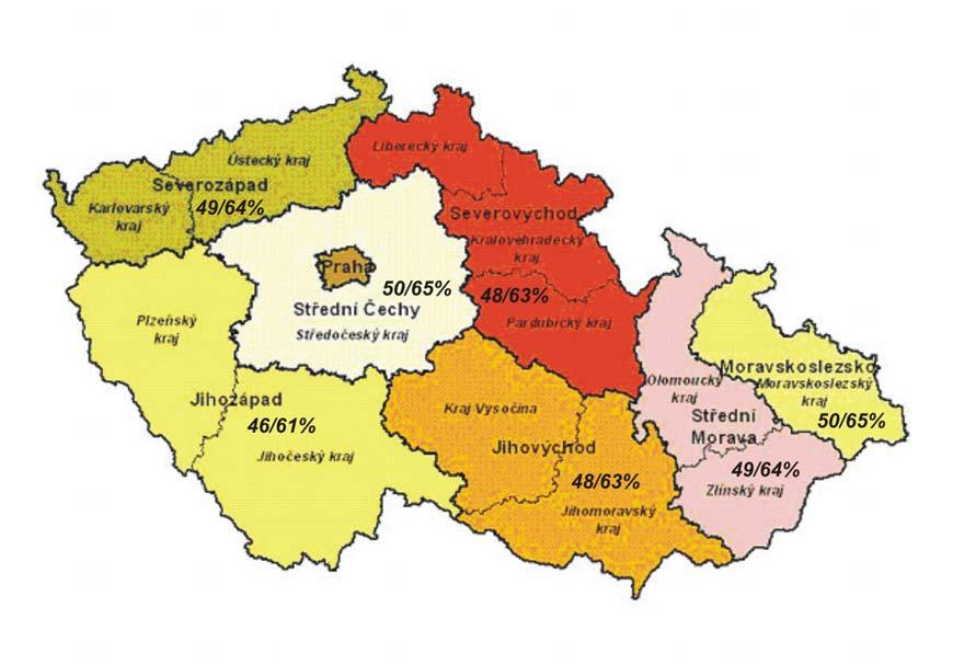 Obrázek 1.: Přípustná míra regionální podpory podle regionů soudržnosti ČR (NUTS II) Převzato z www.strukturalni-fondy.cz (a upraveno) V případě změn tzv.