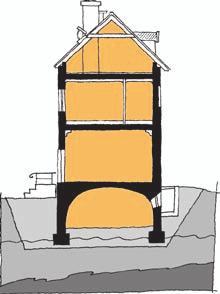 Všeobecná kapitola komínová hlava výlezové okénko komínová lávka hřeben střechy střešní plášť vikýř Části staveb podkroví (podstřeší) 2. nadzemní podlaží (1.