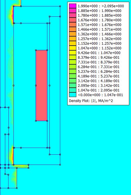 Magnetická indukce ve štěrbině se vzduchem je 102 mt.