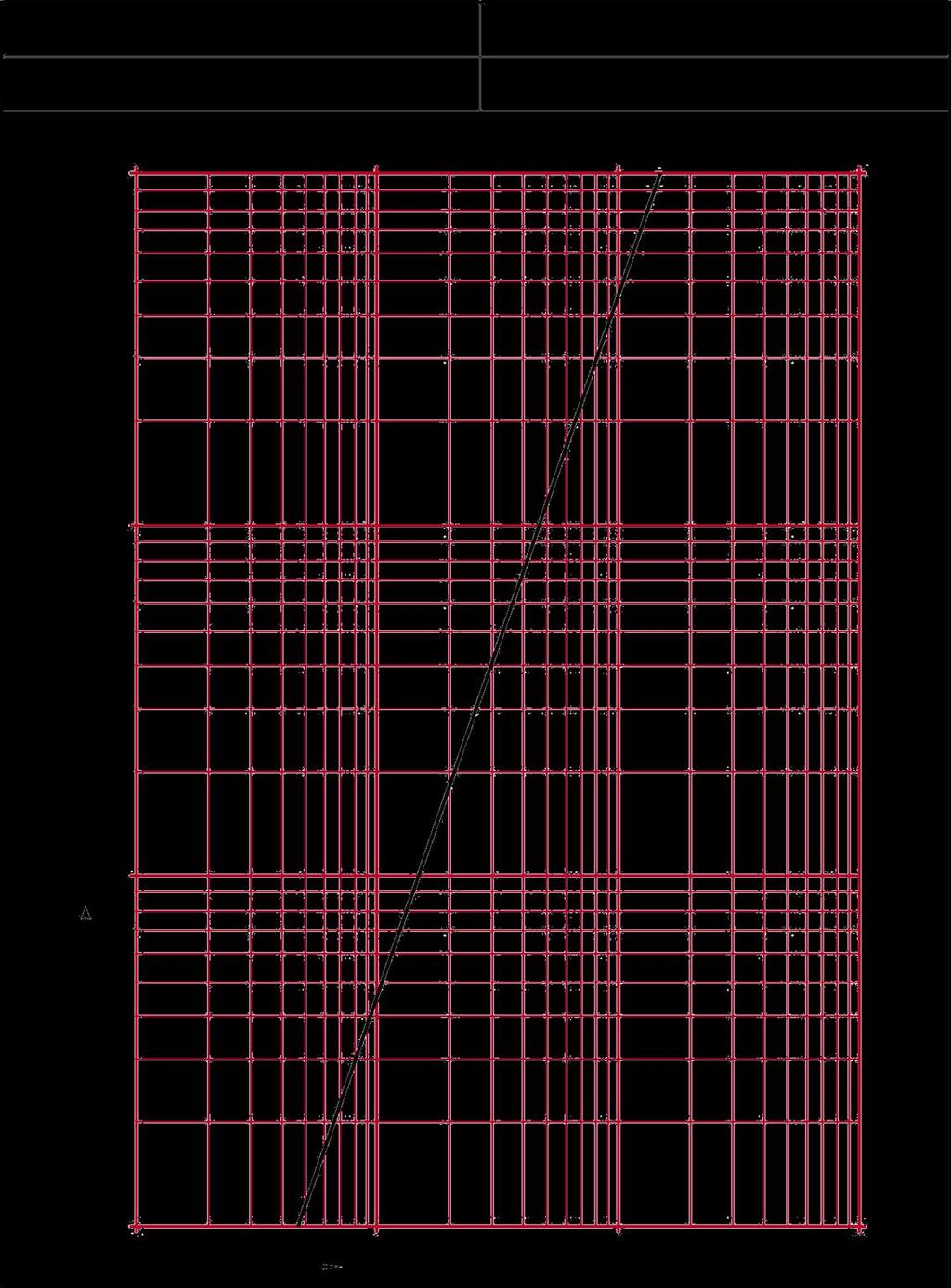 HERZ-Diagram HERZ-RL-4 Art. Nr.