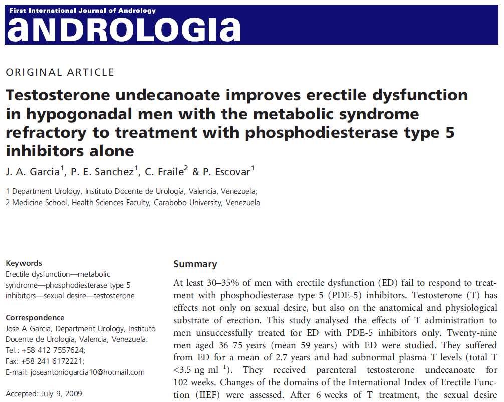 Synergie při PDE 5 terapii ED U 30-35% mužů selhává terapie PDE5 - administrace TES k PDE5 Inklusní kriteria: Subnormní plasmat. hladina : celkový T <3.