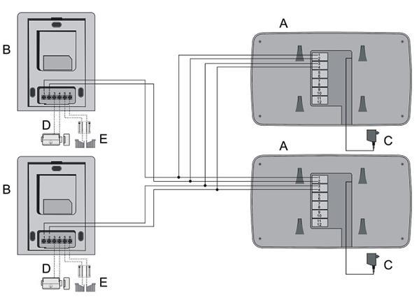 Funkce interkomu možnost hovoru mezi dvěma panely uvnitř budovy. Schéma zapojení: POZOR!