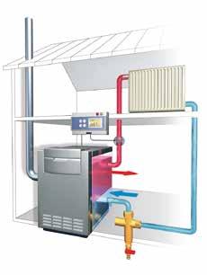 ŘÍSLUŠENSTVÍ RO TOENÍ roudové filtry, proudové filtry s odvzdušněním Účinně odstraňuje mechanické nečistoty z topných zařízení Varianta s odvzdušněním současně odstraňuje vzduch roplach je možný i za