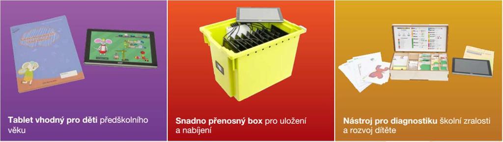 BALÍČKY ŘEŠENÍ PRO ŠABLONU: VYUŽITÍ ICT