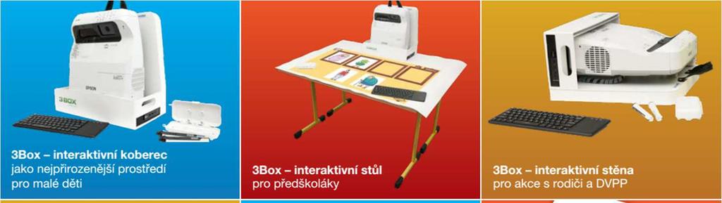 CO JE DÁLE SOUČÁSTÍ BALÍČKU 3BOXÍK & ŠKOLNÍ ZRALOST PŘEDINSTALOVÁNO ÚČTY Nastaveno tak, aby
