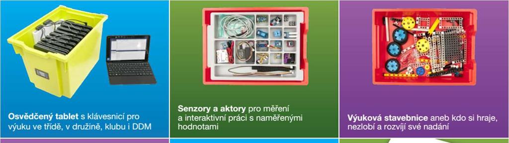 CO JE DÁLE SOUČÁSTÍ BALÍČKU: BALÍČEK NOTEBOOKY & INFORMAČNÍ GRAMOTNOST PŘIPRAVENÉ ÚČTY Účet uživatele Nastaveno tak, aby fungovalo bez účtu uživatele Účet do Store není