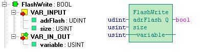 5.3 Funkce FlashWrite Knihovna : FlashLib Funkce FlashWrite zapíše data uložená v proměnné variable do paměti flash. Velikost zapisovaných dat musí odpovídat velikosti proměnné.