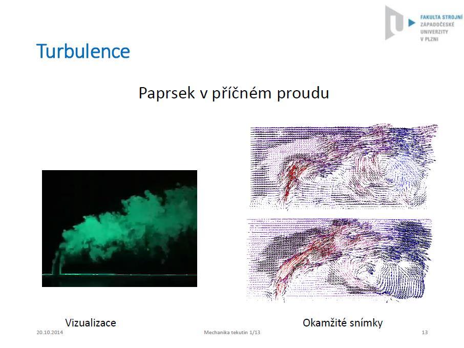 Paprsek vstřikovaný do příčného proudu je příklad, kdy jednoznačně vznikne turbulence.