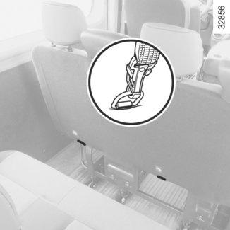 Pokud bylo vozidlo účastníkem nehody, nechte zkontrolovat ukotvení ISOFIX a vyměňte dětskou sedačku. Dvě oka 1 jsou umístěna mezi opěradlem a sedákem sedadla a jsou označena značkami.