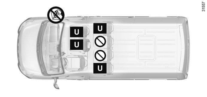 DĚTSKÉ SEDAČKY: upevnění pomocí bezpečnostního pásu (5/18) Verze dvojitá kabina Použití zádržného systému pro dítě, který neodpovídá tomuto vozidlu, dítě správně neochrání.
