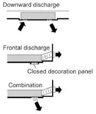 195 mm s panelovým mezikusem, který lze objednat jako příslušenství) Optimální podmínky pro proudění vzduchu směrem dolů nebo proudění vzduchu směrem dopředu (prostřednictvím doplňkové mřížky) nebo