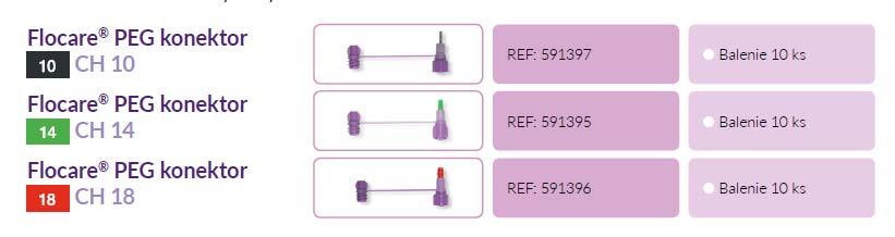 Náhradní konektory na PEG Flocare PEG konektory Náhradní konektory pre aplikáciu výživy do PEG s ENFit konektorom.