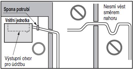 MULTI V - čerstvovzdušné jednotky Instalace - odtok kondenzátu Odtokové potrubí musí vést směrem dolů (sklon