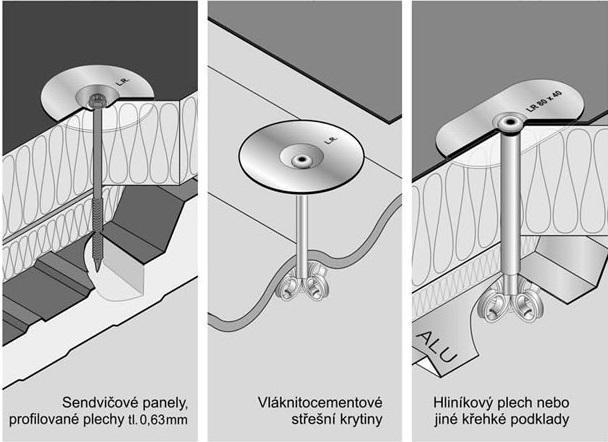 tenkostěnné betonové skořepiny, dřevocementové desky, původní povlakové krytiny z asfaltových pásů na tepelně izolační vrstvě z EPS kompletizovaných dílců apod.