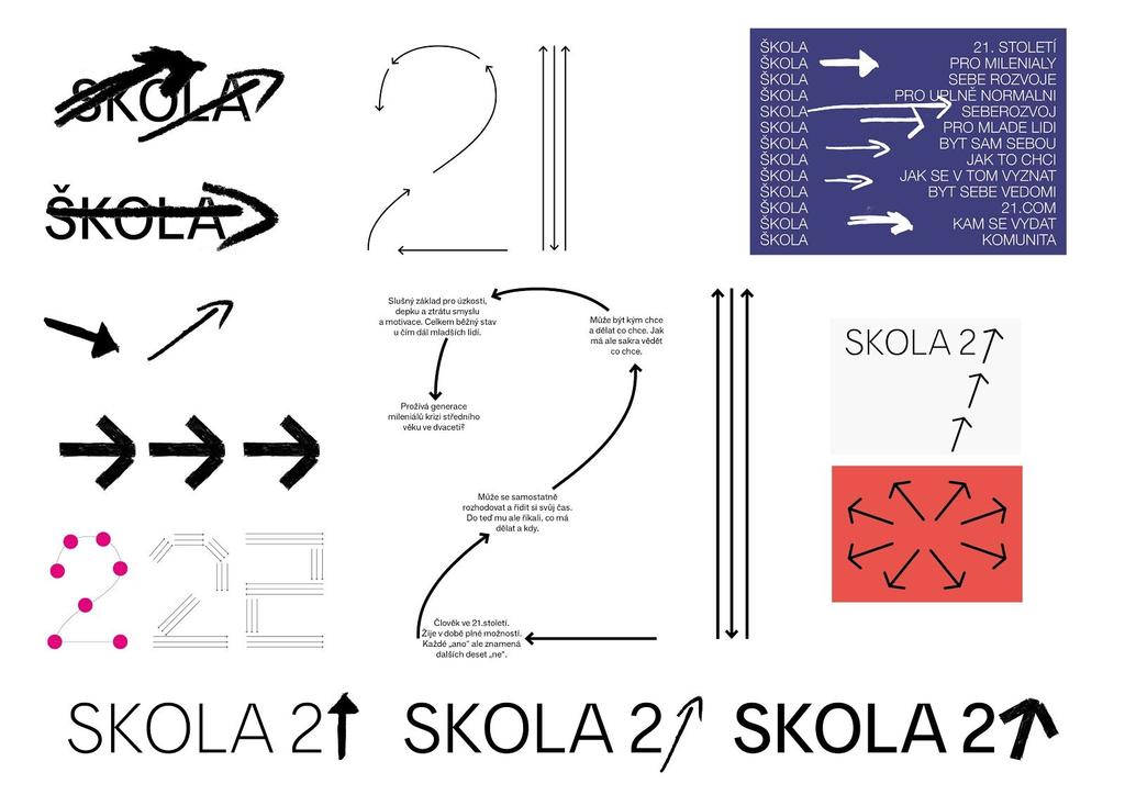 Na profilovém obrázku se používá číslo 21, které koresponduje s grafikou současného webu (ruční písmo).