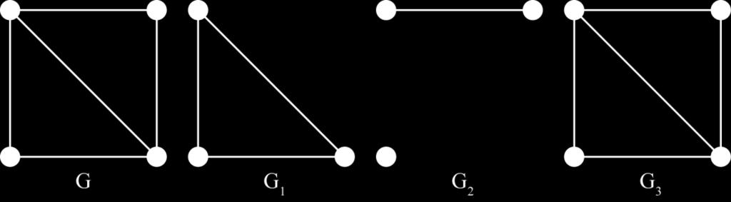 Matematicky zapsáno podgraf grafu je graf pro jehož množinu vrcholů platí, pro množinu hran platí a pro všechny hrany.