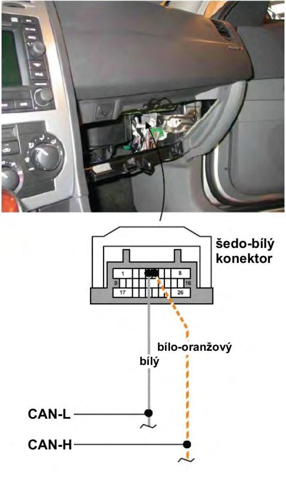 Typ Rok výroby Program Barvy vodičů Umístění 300 C 2006< 27 H..bílo/oranžový L.