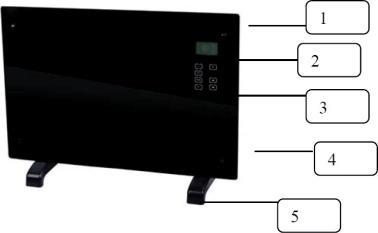 POPIS PRODUKTU 1 Dekorační sklo 2 LCD displej 3 Ovládací panel 4 Spínač zapnutí / vypnutí 5 Noha DISPLEJ Tlačítko pohotovostního režimu: Slouží k zapnutí a vypnutí přístroje.