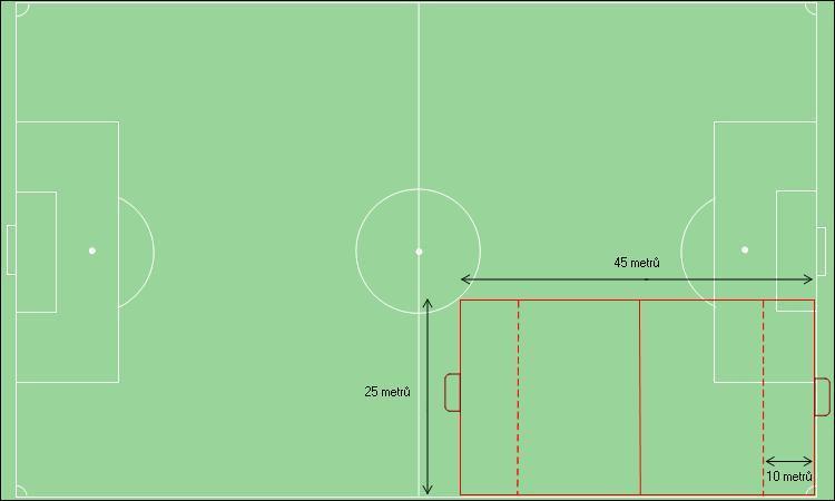 Příloha č. 2: Přípravka starší - organizace a pravidla: a/ čas utkání: 2 x 25 minut b/ míč: č.