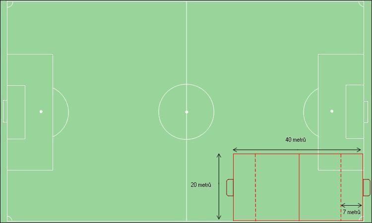Příloha č. 3: Přípravka mladší - organizace a pravidla: a/ čas utkání: 2 x 20 minut b/ míč: č.
