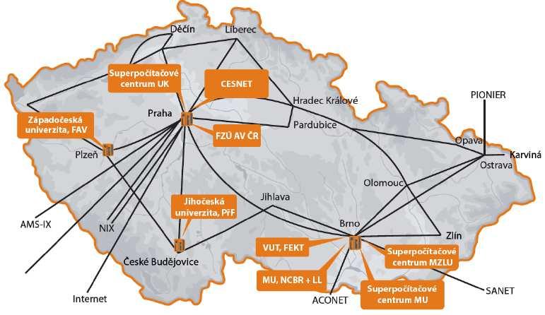 MetaCentrum @ CESNET výzkumná aktivita sdružení CESNET od roku 1996 provozuje národní gridovou infrastrukturu zahrnuje clustery a výkonné servery poskytované sdružením CESNET a