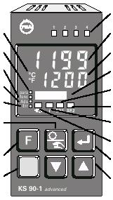 .. Příklad využití funkce Modbus master při změnách žádané hodnoty: 5 FUNKCE HLÍDÁNÍ MEZÍ Hlídání MIN, MAX nebo MIN+MAX s nastavitelnou hysterezí Signály, u nichž lze hlídat meze: Regulovaná veličina