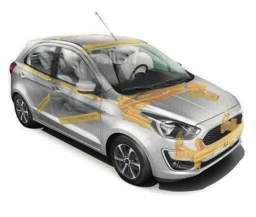 FORD KA+ Bezpečnost a zabezpečení FORD KA+ Interiér Standardní výbava