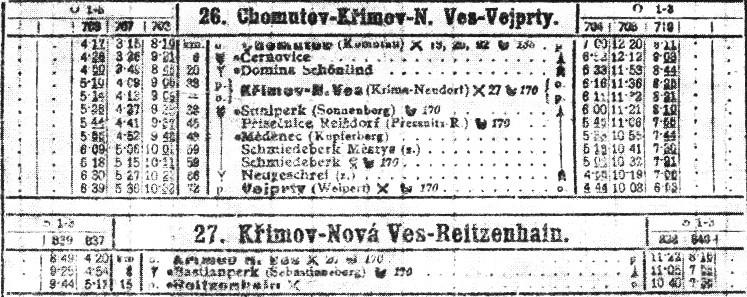 Na jaře 1945 poslední jízdní řád uváděl jen dva páry osobních vlaků denně. Na německou stranu jezdil vlak ze stanice Hora sv. Šebestiána v 4:54 a 9:25.