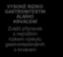 Ta odpovídala na otázku, jak by výsledky studie RE LY vypadaly, kdyby pacienti byli k užívání jednotlivých dávek dabigatranu rozděleni nikoli randomizovaně, ale podle těchto platných kritérií.