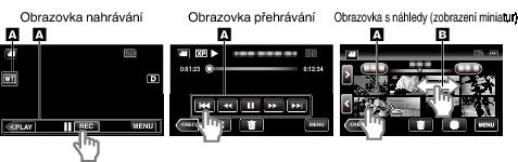 Začínáme Používání dotykové obrazovky Součástí LCD monitoru tohoto přístroje je dotykový panel, umožňující ovládání dotykem obrazovky V závislosti na použitém režimu se na dotykové obrazovce zobrazí