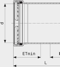 min = minimální zástrčná hloubka Prestabo XL- 5XL