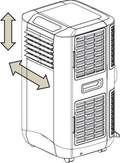 Automatický režim V automatickém režimu může jednotka chladit, foukat nebo odvlhčovat vzduch v závislosti na nastavené teplotě okolí a nastavených hodnot. Výchozí hodnoty zařízení jsou následující: 1.