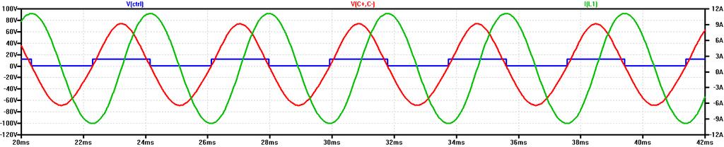 1 LC oscilátory s transformátorovou vazbou II Ing. Ladislav Kopecký, květen 2017 V první části článku jsme skončili u realizací oscilátoru s reálným spínačem.