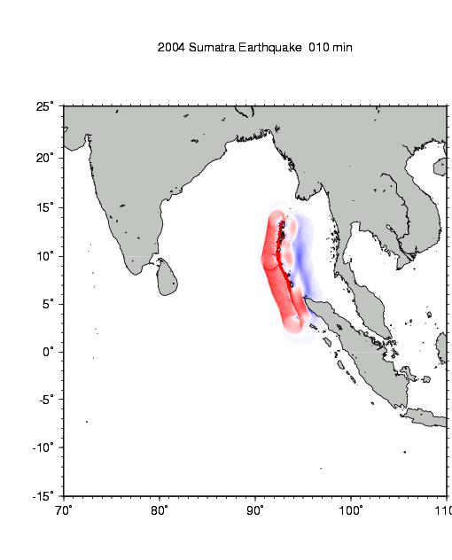 Vlnění druhy vlnění: 3. a. postupné vlnění (šíří se prostředím) Druhy vlnění postupné a stojaté Tsunami 2004 Indický oceán b.