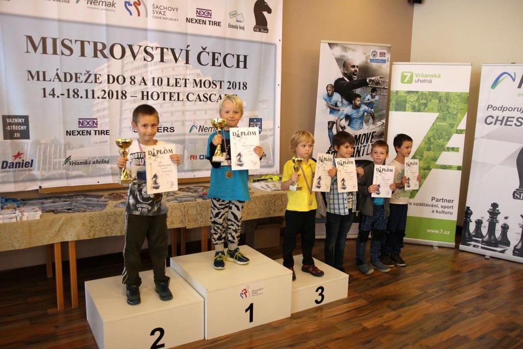 Kategorie chlapců do 8 let V kategorii dívek do 8 let zlato získala Nová Anežka z ŠK Sokol Klatovy, která si uhrála 5,5 bodů.