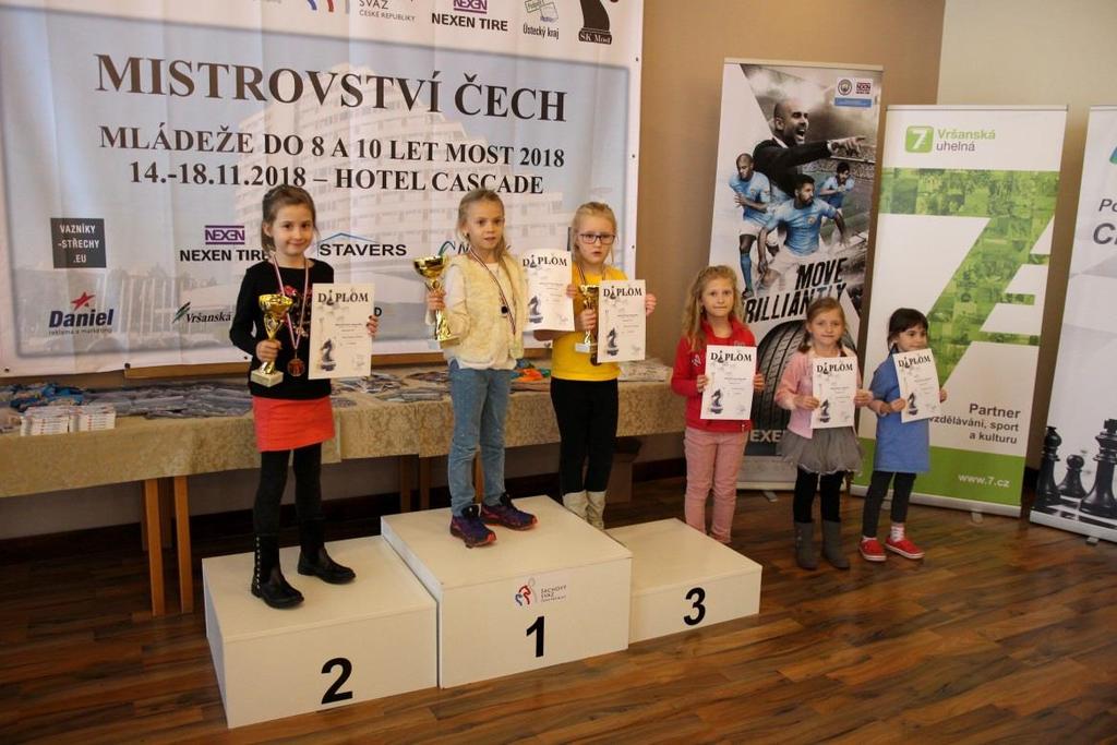 Nejlepší dívky do 8 let CASCADE OPEN vyhrál se ziskem 8 bodů Mastný Václav z SK Petřín Plzeň.