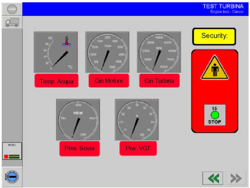 TEST TURBÍNY VGT Přístroje zobrazují následující parametry načtené v jednotce: - Teplota vody - Otáčky motoru -