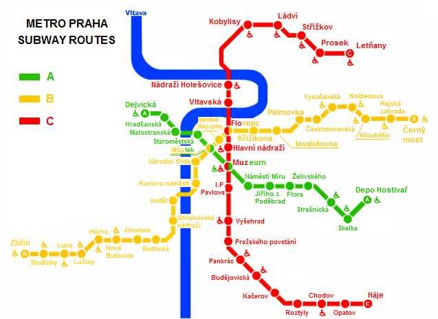 Metro -Praha Metro se skládá ze tří tras: trasa A, trasa B a trasa C.