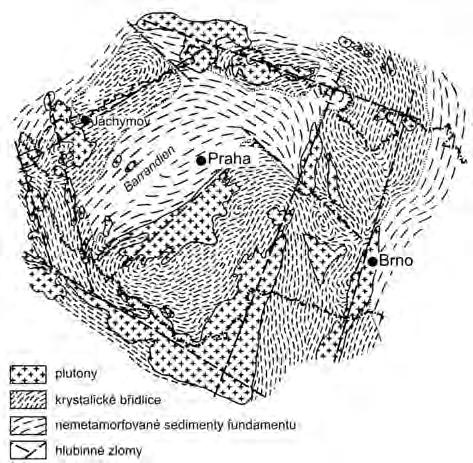 ) (upraveno podle H. W. Medarda, 1969) rekonstrukce mladopaleozoické polohy pevnin v okolí Atlantiku (Bez šrafy jsou moře nad riftovými zónami, včetně Thetys.