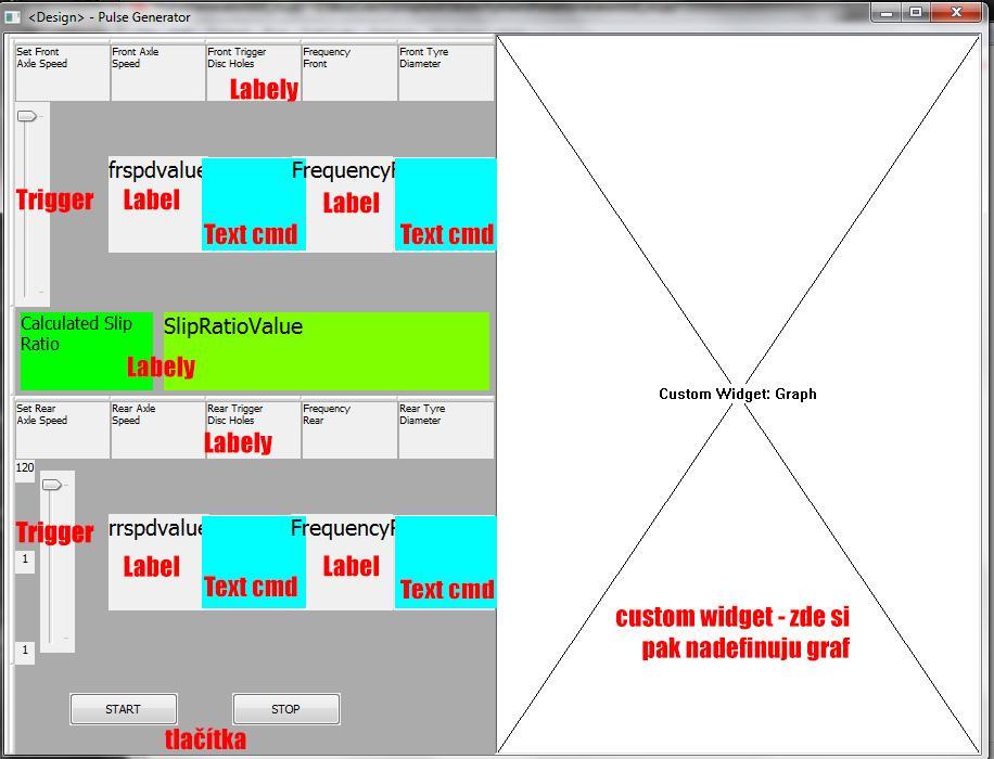 Obr. 1 GUI vytvořené v programu wxglade, červené písmo jsou popisky. Vygenerovaný Py-kód jsem otevřel v programu Idlex vkládal jednotlivým položkám GUI funkce.