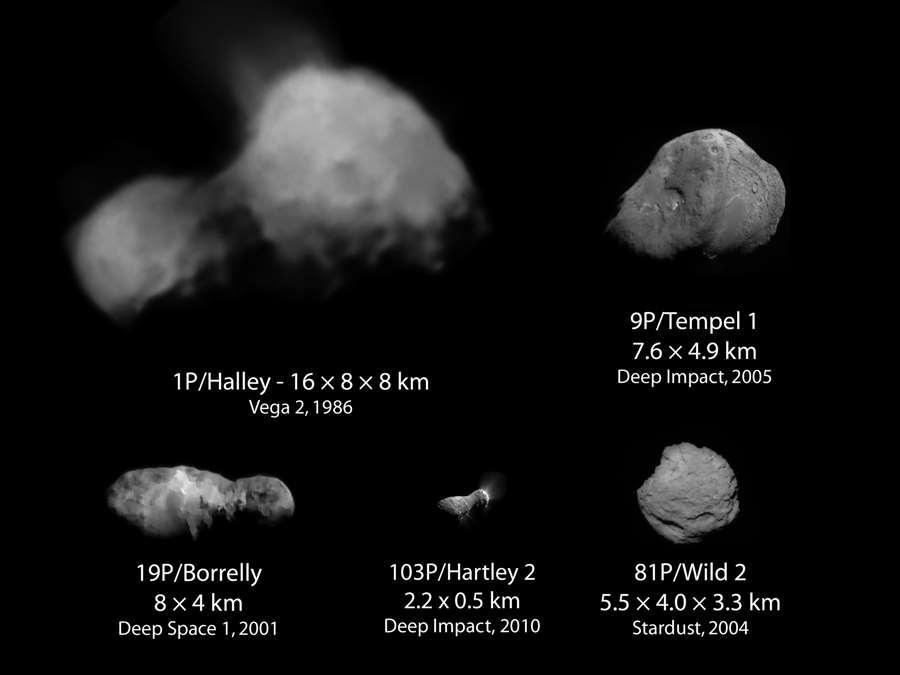 67P a ty