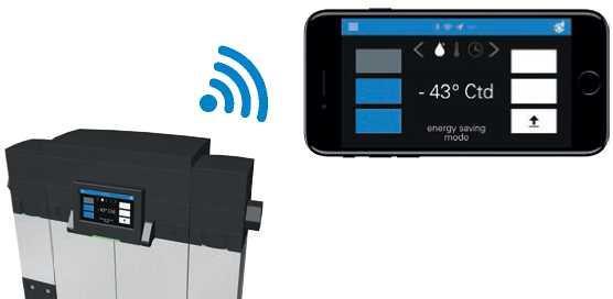 PŘIPOJENÍ Chytrá komunikace! Nový Ultrapac Smart je první sušička vybavená aplikací App!