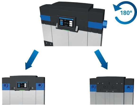 MODULARITA Novým Standardem je flexibilita! Ultrapac Smart přichází s novou vlastností, která Vám v mnohém usnadní ovládání.