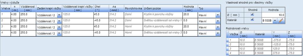 Uživatelská příručka 116 Vzdálenost krajní vložky vypočtená vzdálenost krajní vložky od hrany řezu desky. Je-li způsob zadání vzdálenosti nastaven na Číselné zadání, lze hodnotu vzdálenosti zadat.